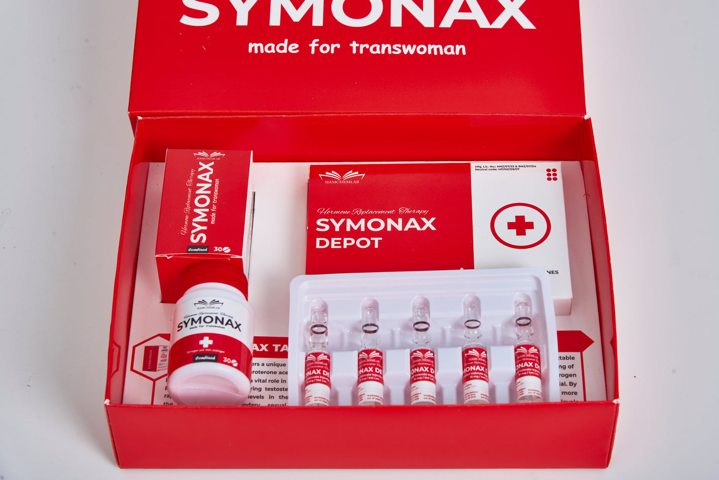 SYMONAX